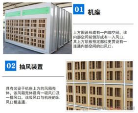 引領(lǐng)涂裝新趨勢 廠家直銷環(huán)保干式/水性漆噴漆柜與涂裝除塵設(shè)備解析