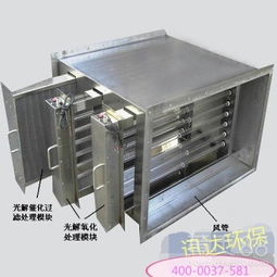 涂裝行業(yè)環(huán)保升級(jí)利器 河南光氧催化與等離子廢氣凈化設(shè)備深度解析